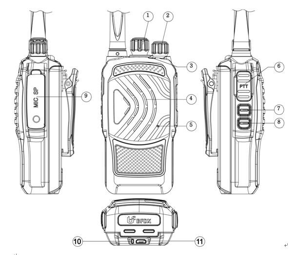 對講機的亞音、倒頻、直頻各有什么作用？